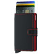 Porte cartes Miniwallet Secrid Matte Black&Red