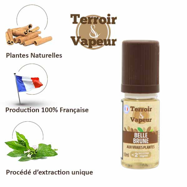 vente e- Liquide Terroir et Vapeur Dans Le Port