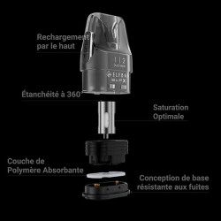 Kit ELFX Pro Noir Elfbar