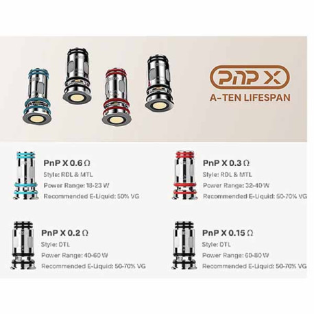 Kit Voopoo Drag S3 Black