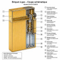 Briquet Myon Paris Gold Satin